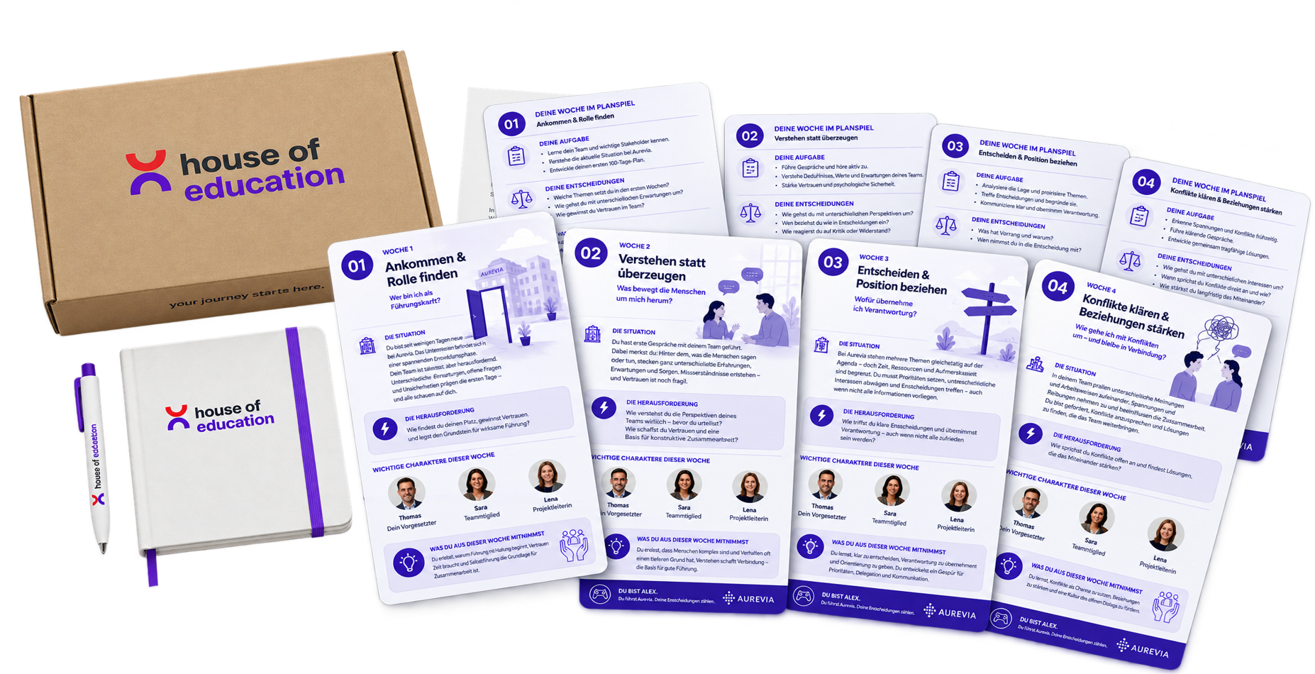 House of Education Onboarding-Paket: Box, Notizbuch, Stift und die aufgefächerten Wochen-Karten des Aurevia-Planspiels